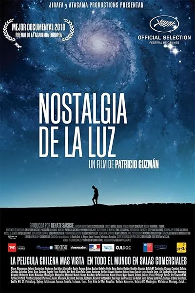  فیلم Nostalgia for the Light 2010