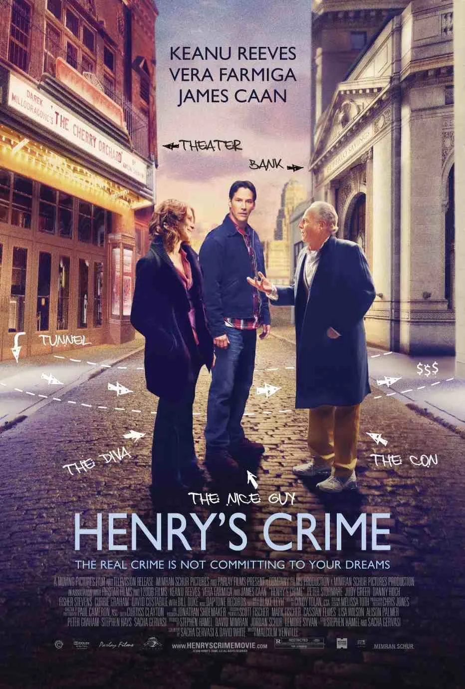  فیلم Henry’s Crime 2010